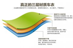 别克新凯越车衣 昂科拉加厚车罩君越君威英朗gt xt防雨防晒