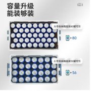 车载收纳箱后备箱储物箱车用可折叠大尾箱